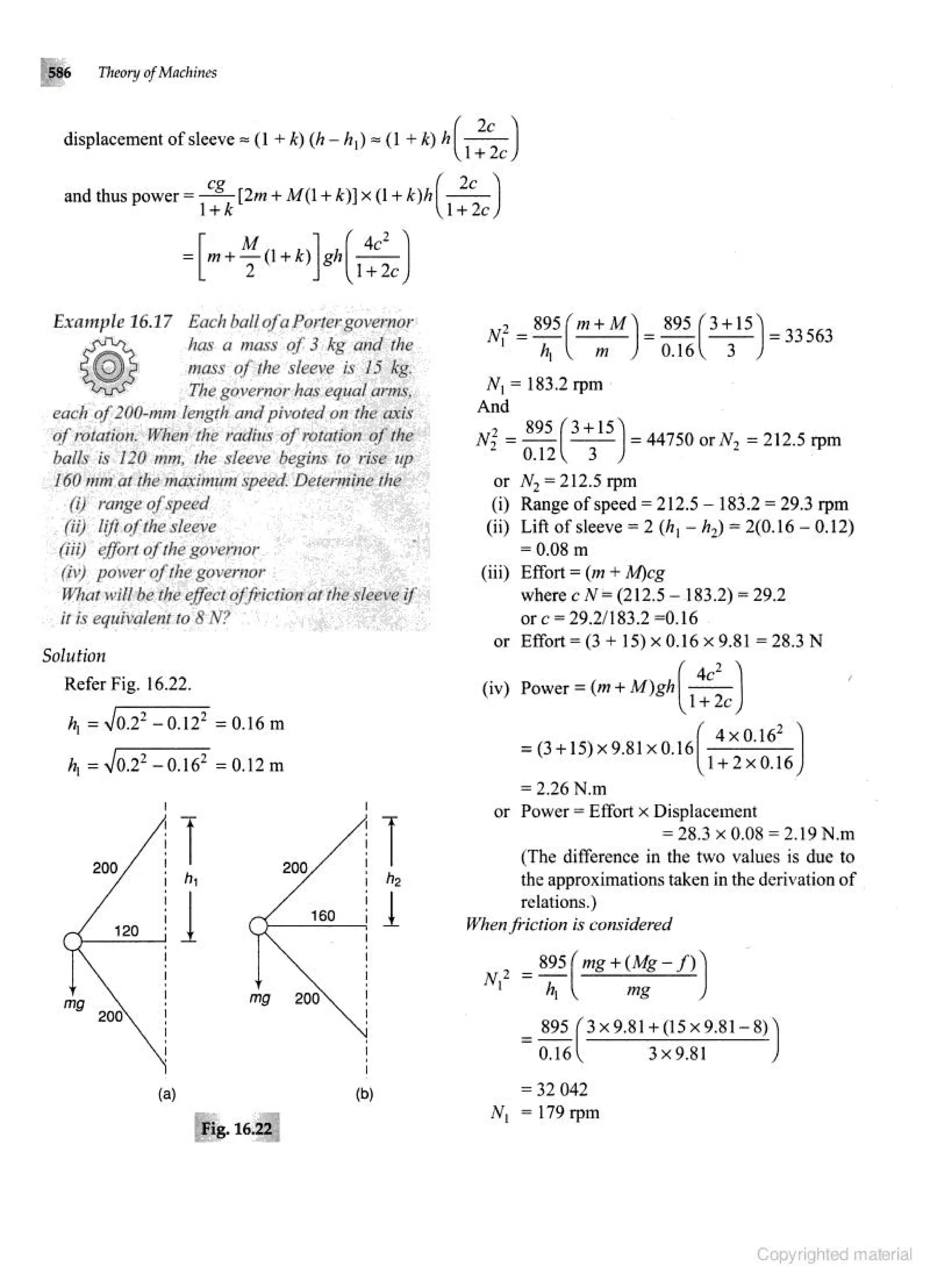 Theories of Machine Theories of Machine  .pdf