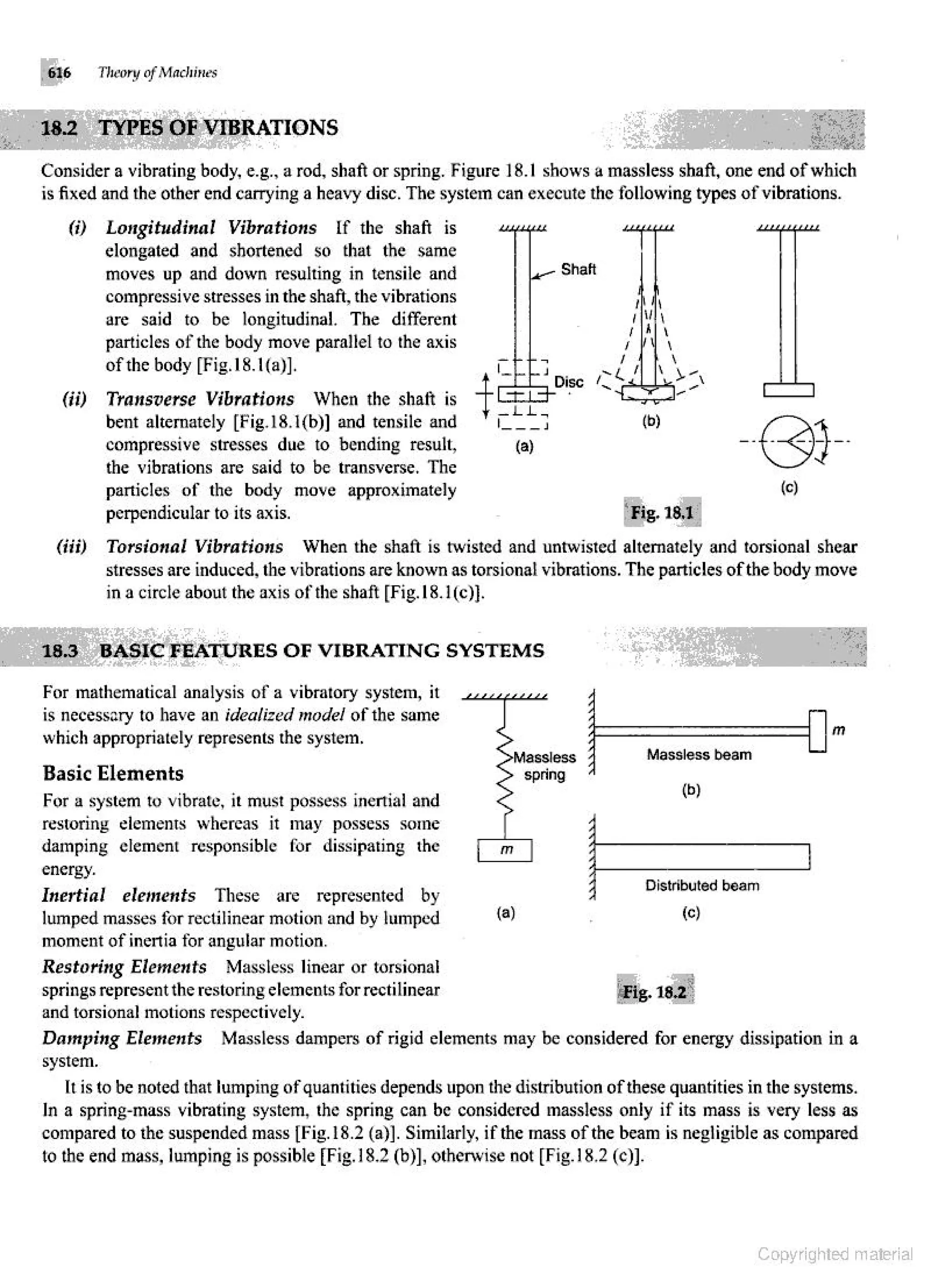 Theories of Machine Theories of Machine  .pdf