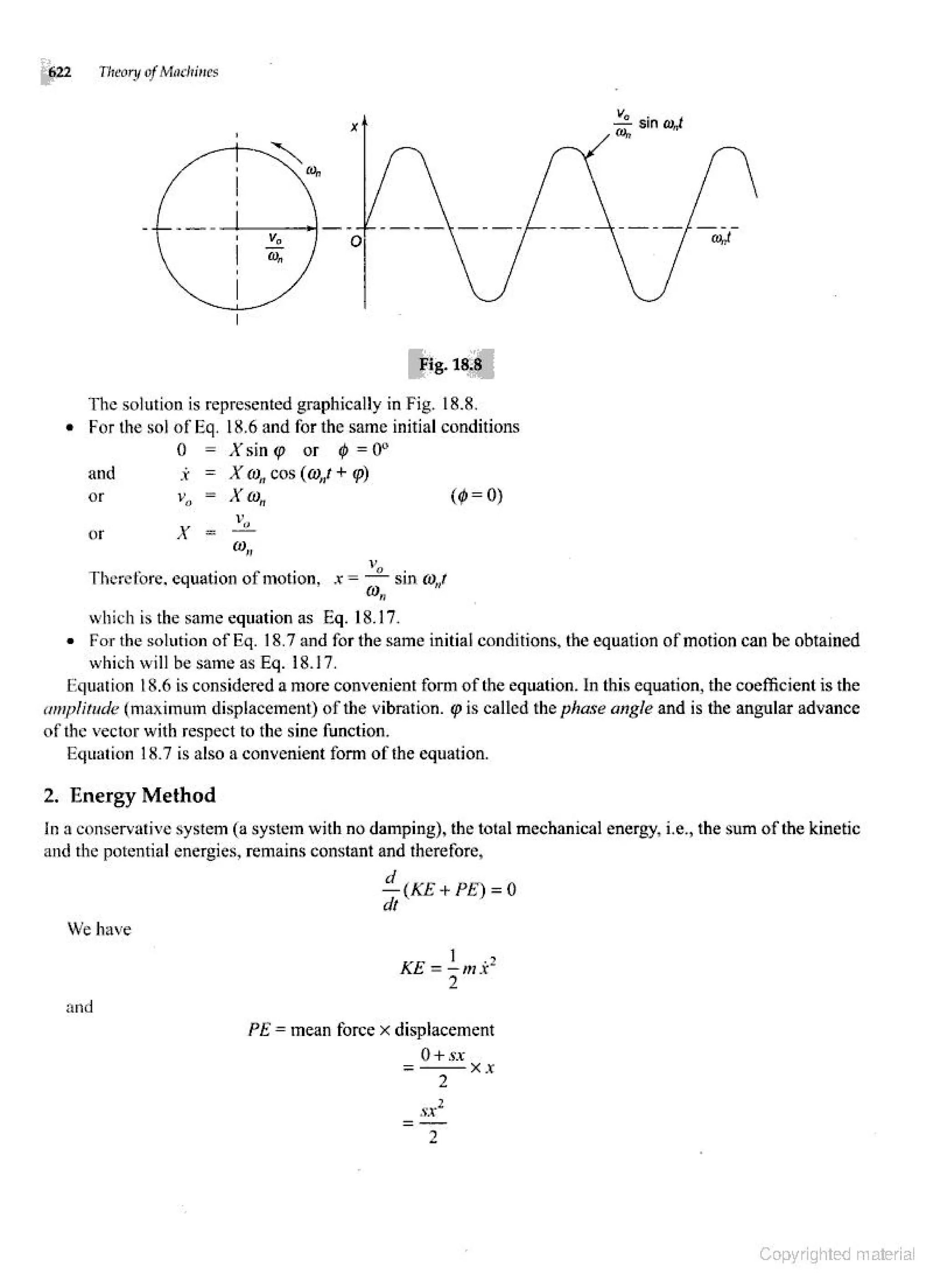 Theories of Machine Theories of Machine  .pdf
