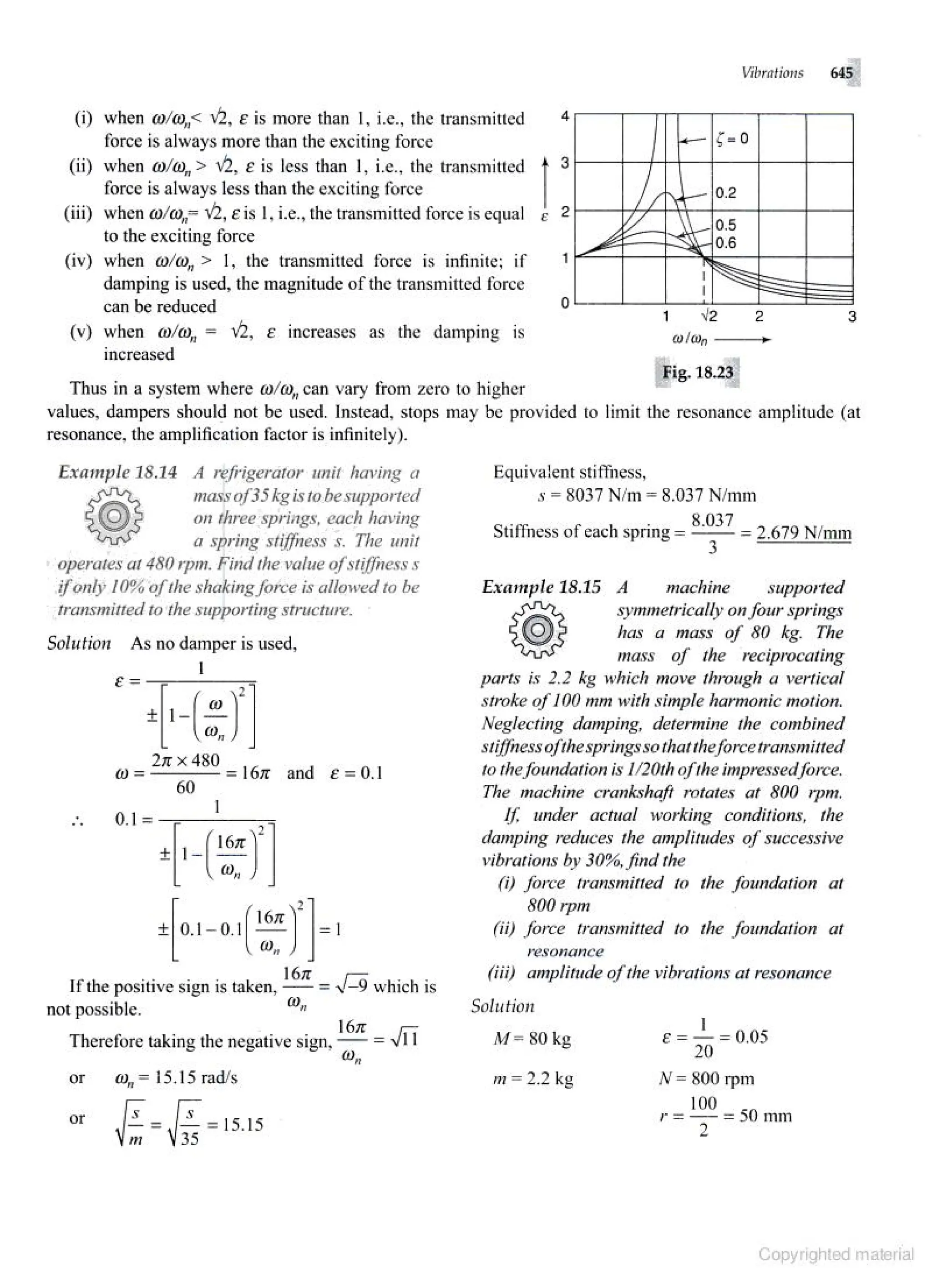 Theories of Machine Theories of Machine  .pdf