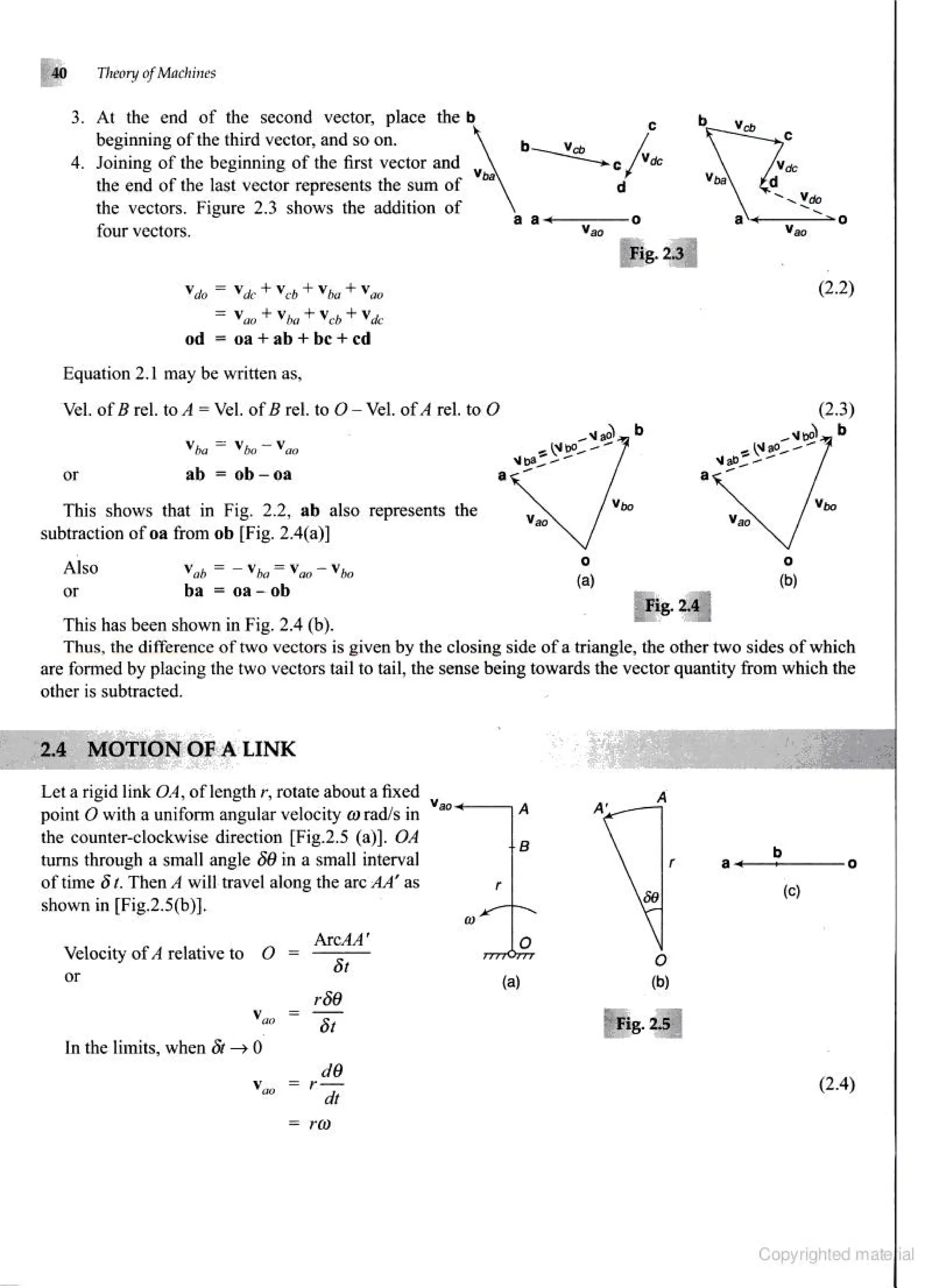 Theories of Machine Theories of Machine  .pdf