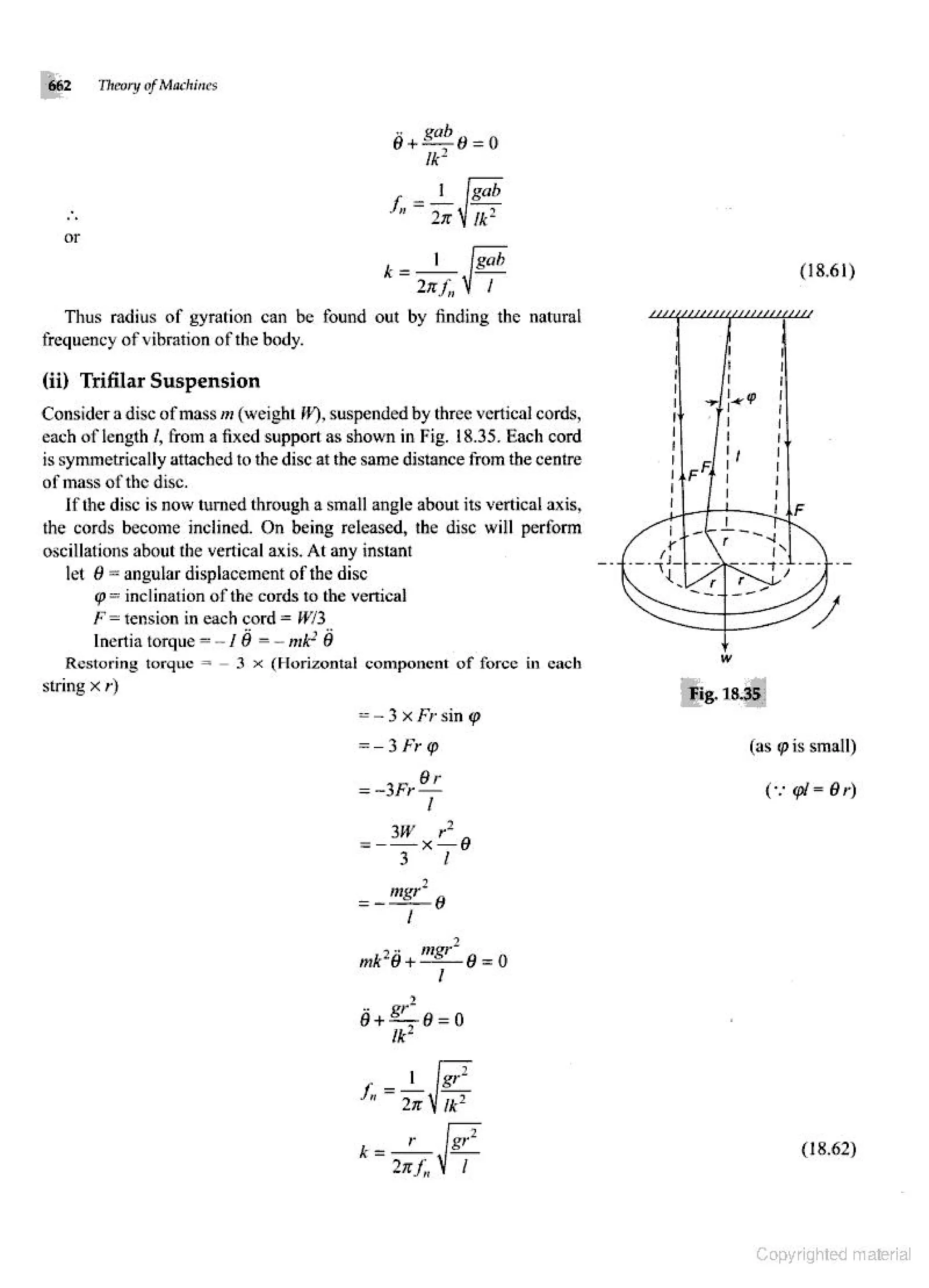 Theories of Machine Theories of Machine  .pdf