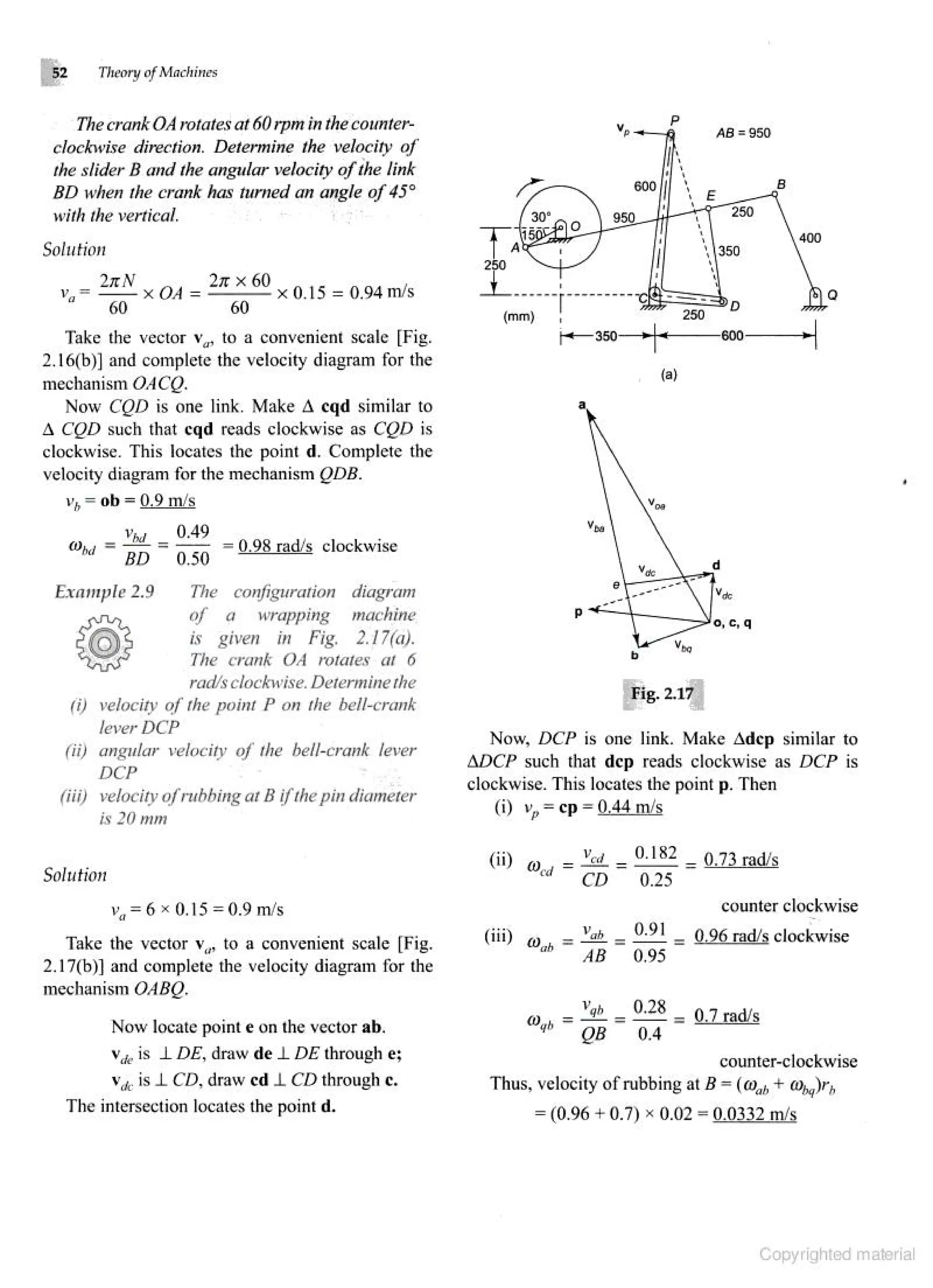 Theories of Machine Theories of Machine  .pdf