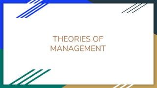 THEORIES OF
MANAGEMENT
 