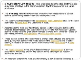 Theories of mass communication | PPTX