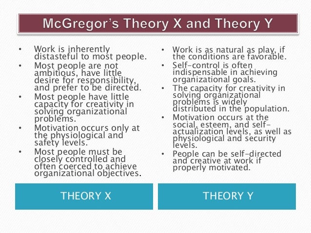 mcgregor theory x and theory y essay Theory x and theory y (douglas mcgregor) douglas mcgregor in his book, the human side of enterprise published in 1960 has examined theories on behavior. mcgregor theory x and theory y essay Theory x and theory y (douglas mcgregor) douglas mcgregor in his book, the human side of enterprise published in 1960 has examined theories on behavior.