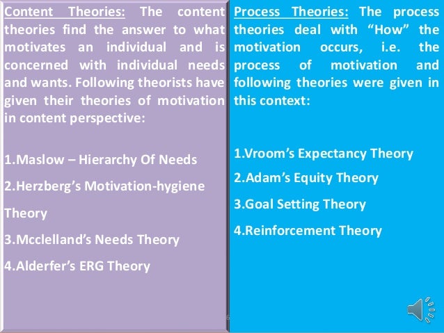 Theories of motivation