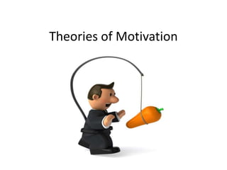 Theories of Motivation
 