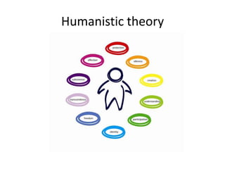 Humanistic theory
 