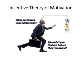 Incentive Theory of Motivation
 