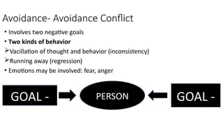 Comprehensive Overview of Theories and Applications of Motivation in ...