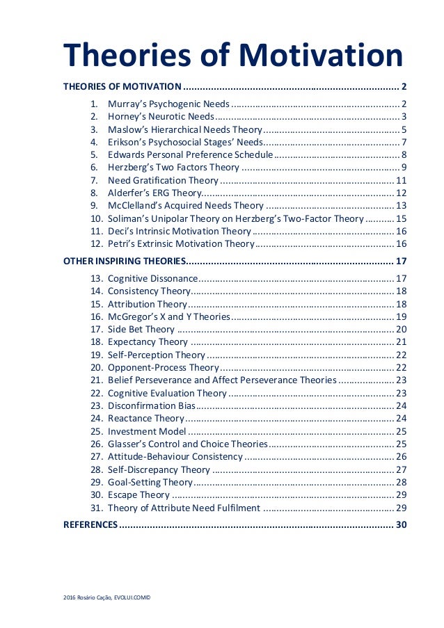 Theories Of Motivation Theories