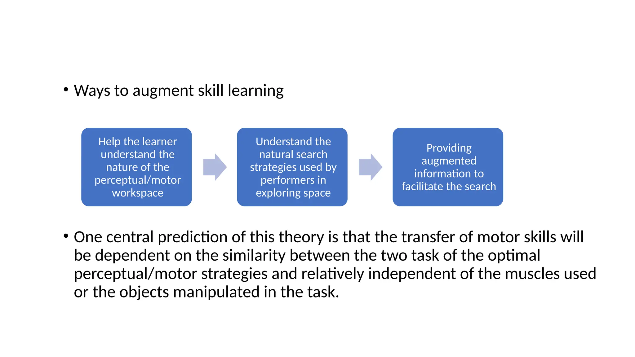 Theories of Motor Learning and types of learning | PPTX