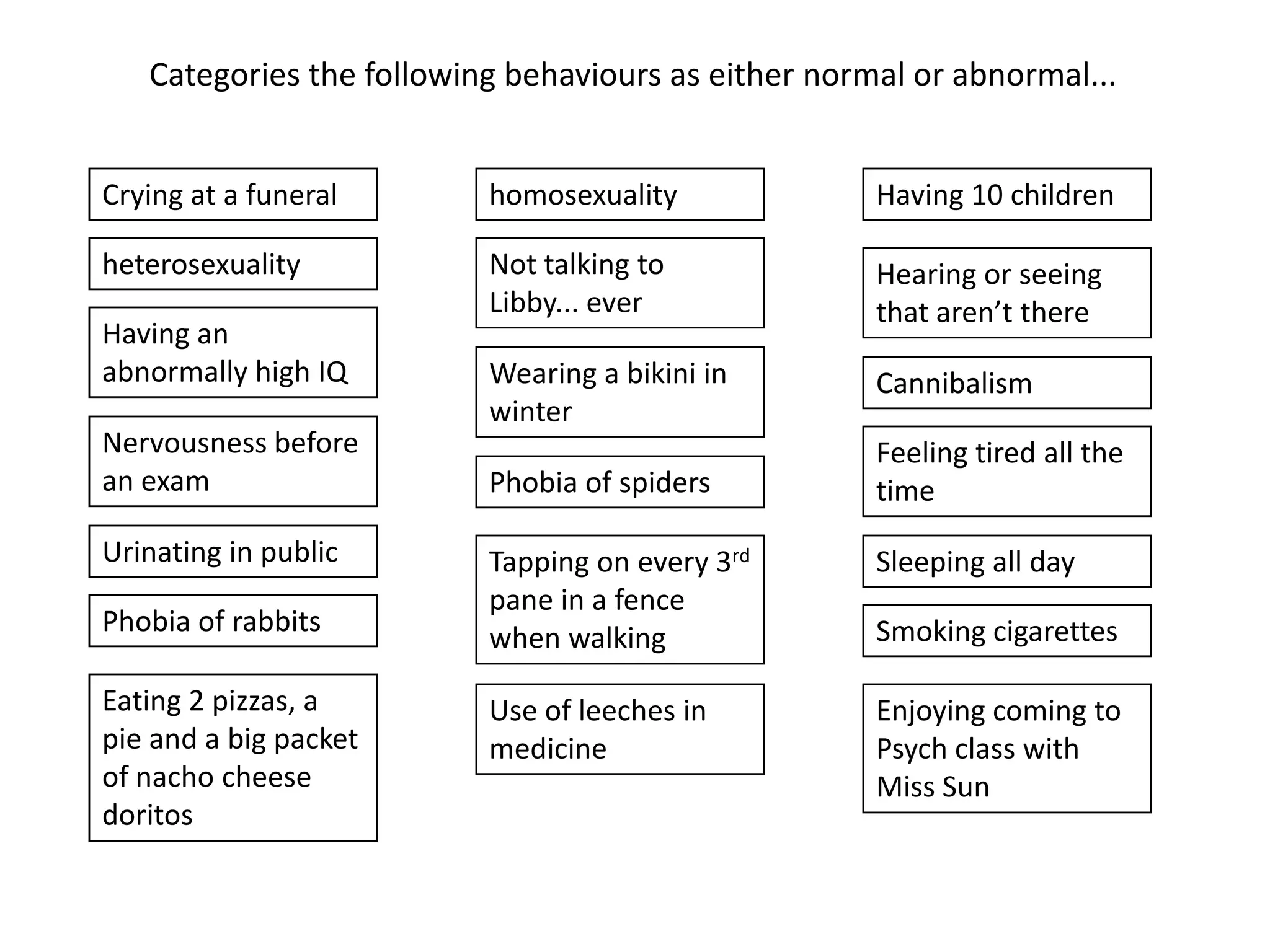 Categories the following behaviours as either normal or abnormal...homosexualityCrying at a funeralHaving 10 childrenheterosexualityNot talking to Libby... everHearing or seeing that aren’t thereHaving an abnormally high IQWearing a bikini in winterCannibalismNervousness before an examFeeling tired all the timePhobia of spidersUrinating in publicSleeping all dayTapping on every 3rd pane in a fence when walkingPhobia of rabbitsSmoking cigarettes Eating 2 pizzas, a pie and a big packet of nacho cheese doritosUse of leeches in medicineEnjoying coming to Psych class with Miss Sun