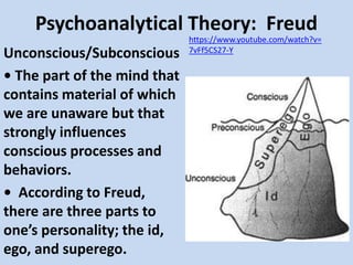 Theories of personality | PPTX