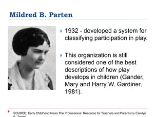 Theories Of Play PPTX theories-of-play-pptx
