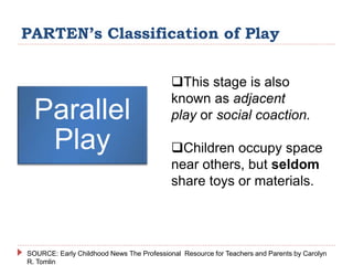 Theories of play | PPTX