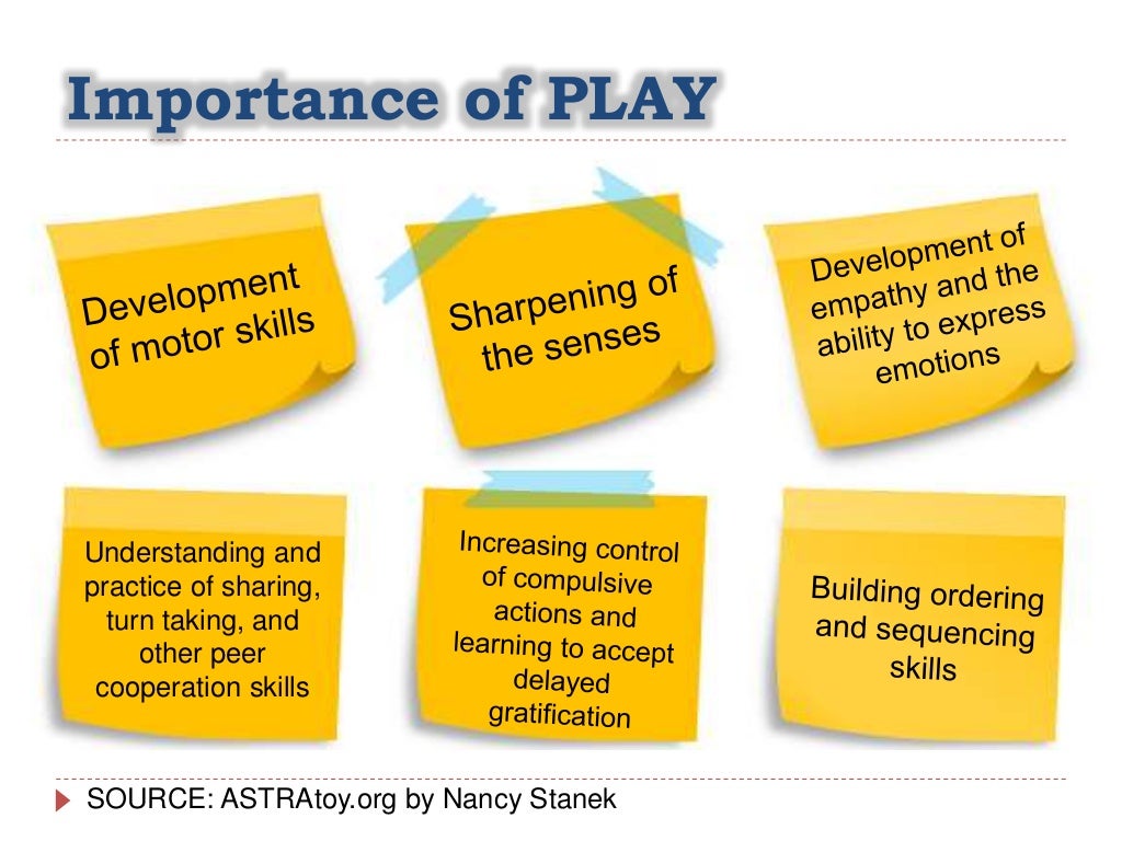 Theories of play