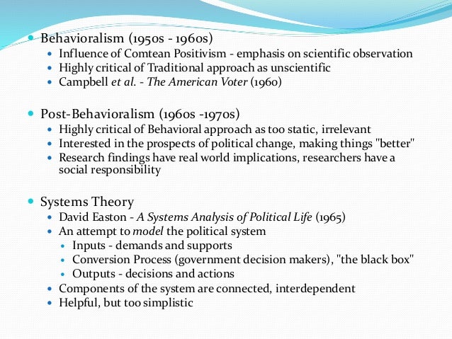post behavioralism in political science pdf