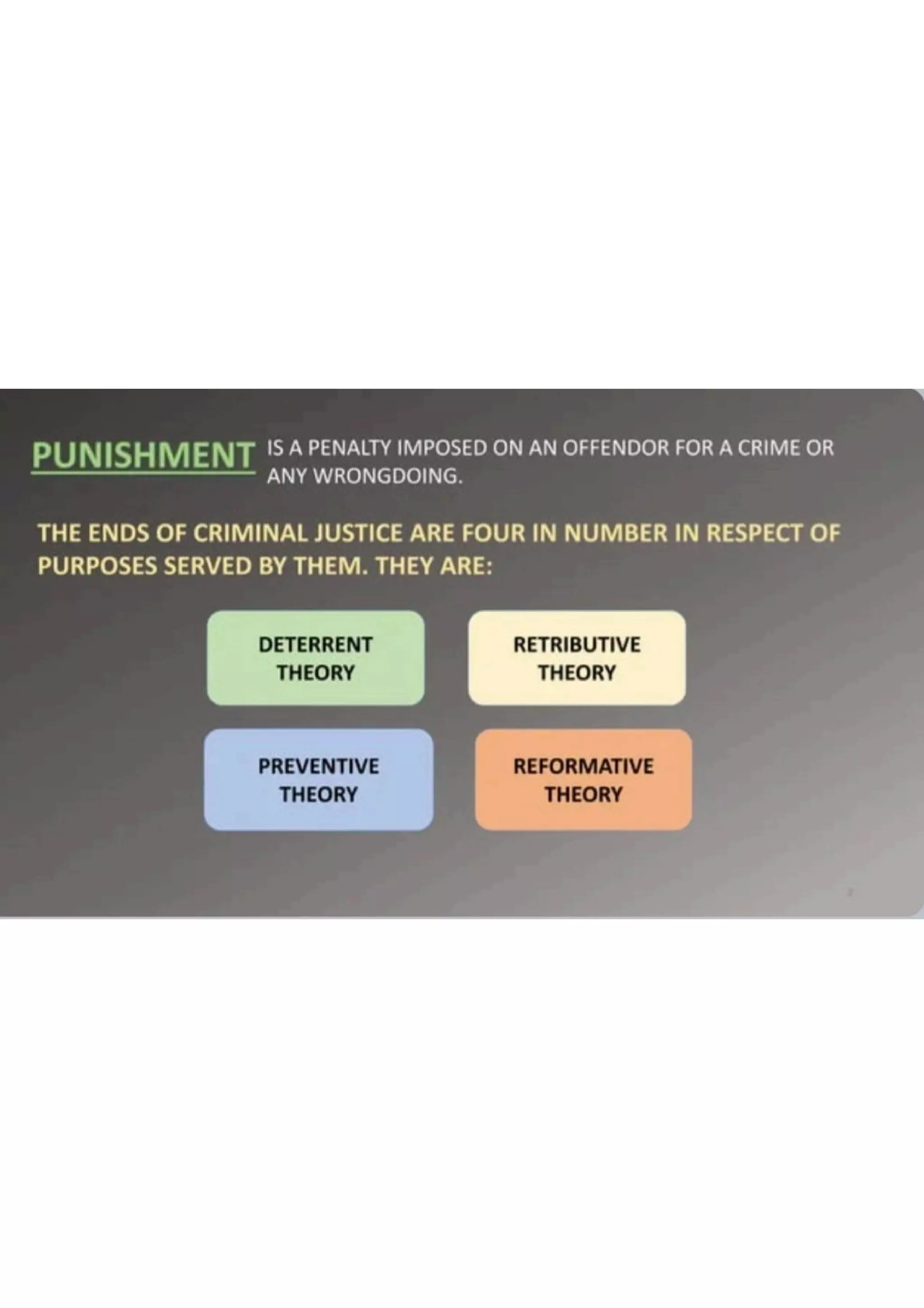 Theories of punishment (1).pdf