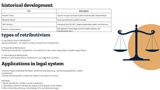 Comprehensive Analysis of Theories of Punishment in Criminal Justice | PDF
