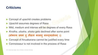 Theories of rasa interpretation presentattion | PPTX