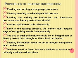 Theories of Reading Instruction | PPTX