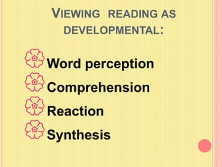 Theories of Reading Instruction | PPTX