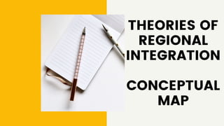 THEORIES OF
REGIONAL
INTEGRATION


CONCEPTUAL
MAP
 