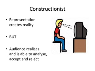 Theories of representation | PPTX