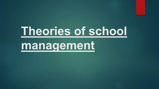 Theories of school
management
 