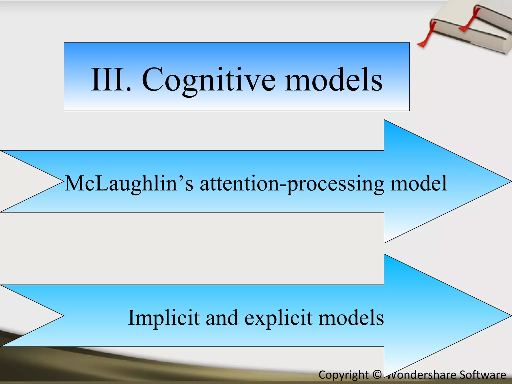 III. Cognitive models McLaughlin’s attention-processing model Implicit and explicit models 