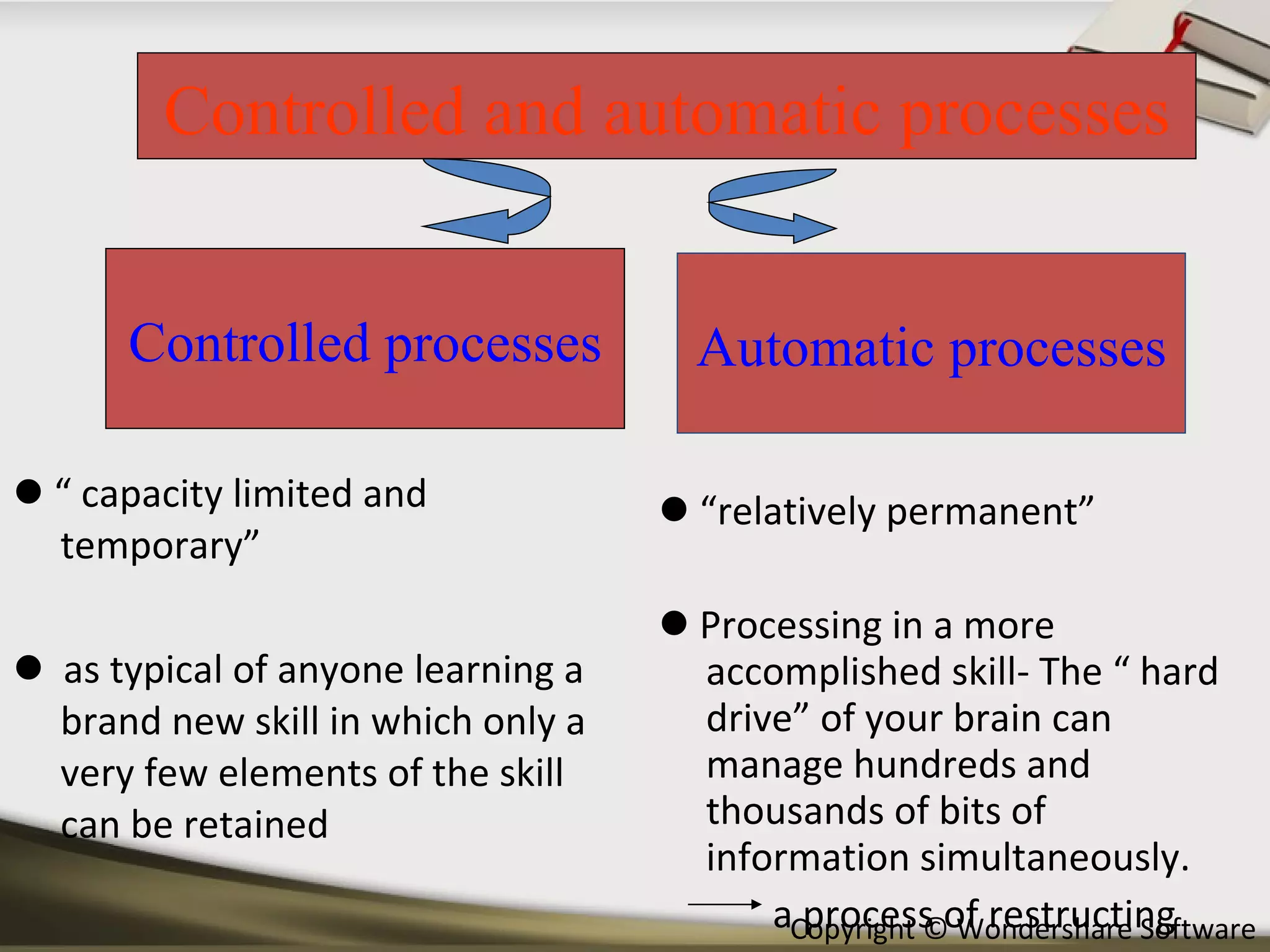   “  capacity limited and temporary”    as typical of anyone learning a brand new skill in which only a very few elements of the skill can be retained   “ relatively permanent”    Processing in a more accomplished skill- The “ hard drive” of your brain can manage hundreds and thousands of bits of information simultaneously. a process of restructing Controlled and automatic processes Controlled processes Automatic processes 