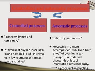   “  capacity limited and temporary”    as typical of anyone learning a brand new skill in which only a very few elements of the skill can be retained   “ relatively permanent”    Processing in a more accomplished skill- The “ hard drive” of your brain can manage hundreds and thousands of bits of information simultaneously. a process of restructing Controlled and automatic processes Controlled processes Automatic processes 
