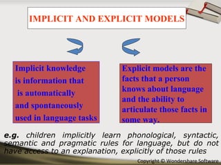 IMPLICIT AND EXPLICIT MODELS Implicit knowledge  is information that is automatically  and spontaneously  used in language tasks Explicit models are the  facts that a person  knows about language  and the ability to articulate those facts in  some way. e.g.  children implicitly learn phonological, syntactic, semantic and pragmatic rules for language, but do not have access to an explanation, explicitly of those rules 