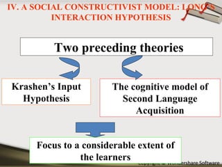 Two preceding theories Krashen’s Input Hypothesis The cognitive model of Second Language Acquisition Focus to a considerable extent of the learners IV. A SOCIAL CONSTRUCTIVIST MODEL: LONG’S INTERACTION HYPOTHESIS 