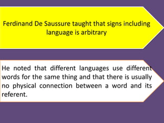 Theories of signs and language | PPTX