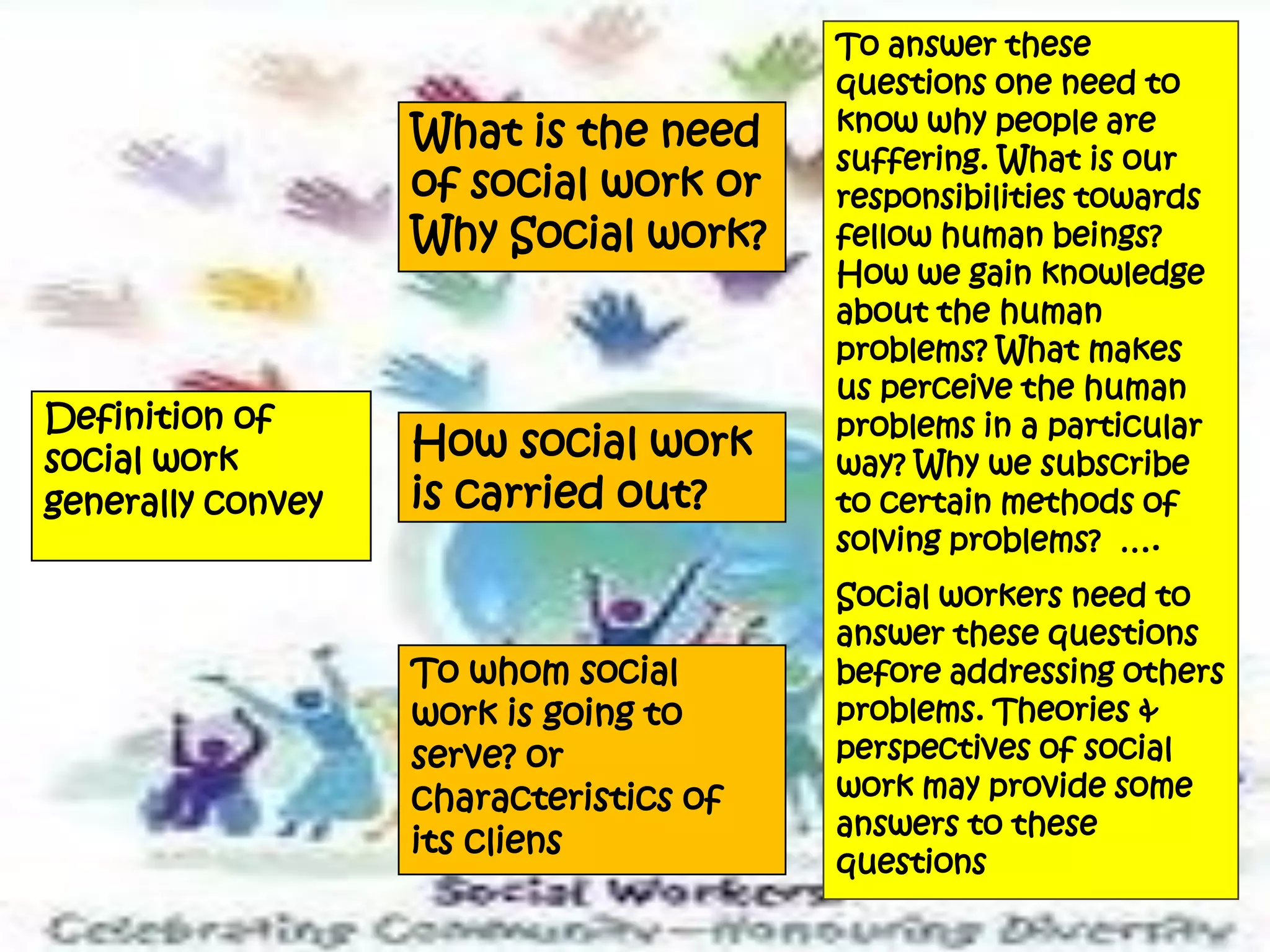 To answer these
                                        questions one need to
                   What is the need     know why people are
                                        suffering. What is our
                   of social work or    responsibilities towards
                   Why Social work?     fellow human beings?
                                        How we gain knowledge
                                        about the human
                                        problems? What makes
                                        us perceive the human
Definition of                           problems in a particular
social work        How social work      way? Why we subscribe
generally convey   is carried out?      to certain methods of
                                        solving problems? ….
                                        Social workers need to
                                        answer these questions
                   To whom social       before addressing others
                   work is going to     problems. Theories &
                   serve? or            perspectives of social
                   characteristics of   work may provide some
                                        answers to these
                   its cliens
                                        questions
 
