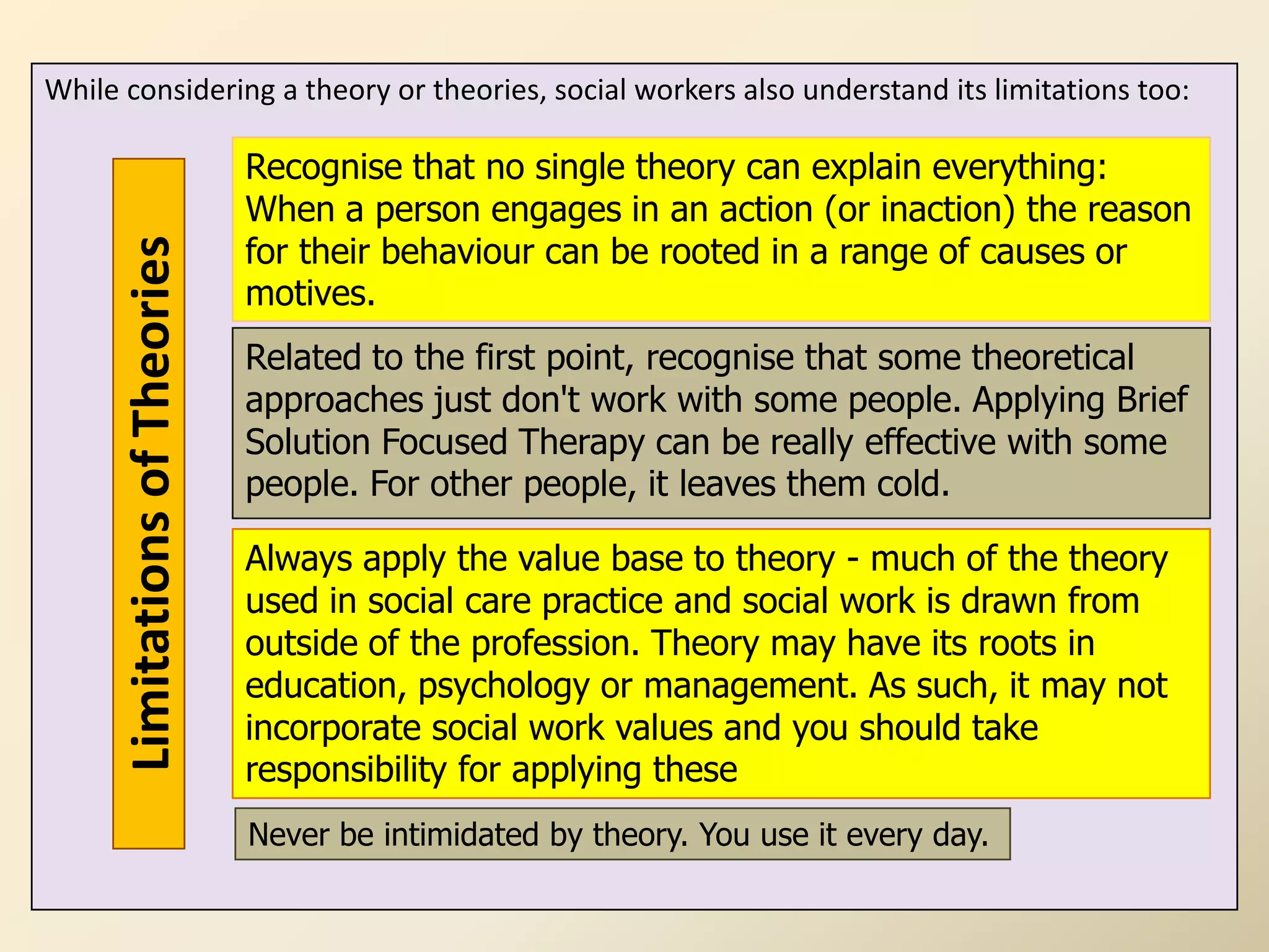 While considering a theory or theories, social workers also understand its limitations too:

                                Recognise that no single theory can explain everything:
                                When a person engages in an action (or inaction) the reason
                                for their behaviour can be rooted in a range of causes or
      Limitations of Theories

                                motives.
                                Related to the first point, recognise that some theoretical
                                approaches just don't work with some people. Applying Brief
                                Solution Focused Therapy can be really effective with some
                                people. For other people, it leaves them cold.

                                Always apply the value base to theory - much of the theory
                                used in social care practice and social work is drawn from
                                outside of the profession. Theory may have its roots in
                                education, psychology or management. As such, it may not
                                incorporate social work values and you should take
                                responsibility for applying these
                                Never be intimidated by theory. You use it every day.
 