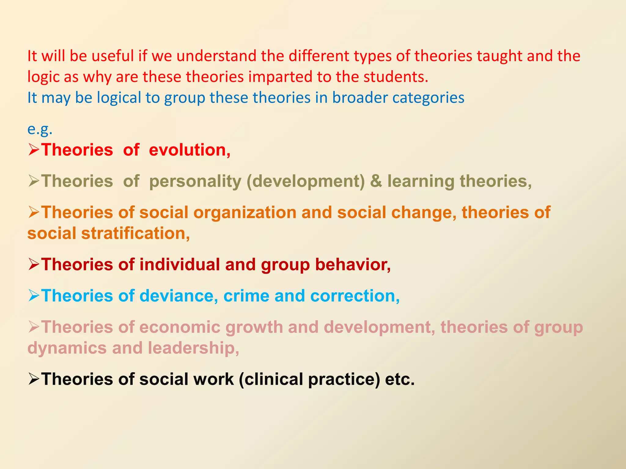 It will be useful if we understand the different types of theories taught and the
logic as why are these theories imparted to the students.
It may be logical to group these theories in broader categories
e.g.
Theories of evolution,
Theories of personality (development) & learning theories,
Theories of social organization and social change, theories of
social stratification,
Theories of individual and group behavior,
Theories of deviance, crime and correction,
Theories of economic growth and development, theories of group
dynamics and leadership,
Theories of social work (clinical practice) etc.
 