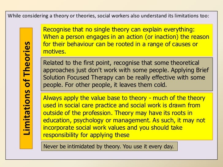 social theories help essay social theories help essay