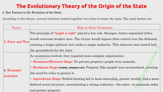 Theories of State Origin Social Contract Divine Right Evolutionary ...