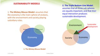 11-02-2017 Prabha Panth 6
Society
Economy
Environment
1. The Mickey Mouse Model: assumes that
the economy is the main sphe...