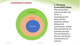 11-02-2017 Prabha Panth 7
Environment
Society
Economy
3. The Strong
Sustainability Model:
The environment
sustains all oth...