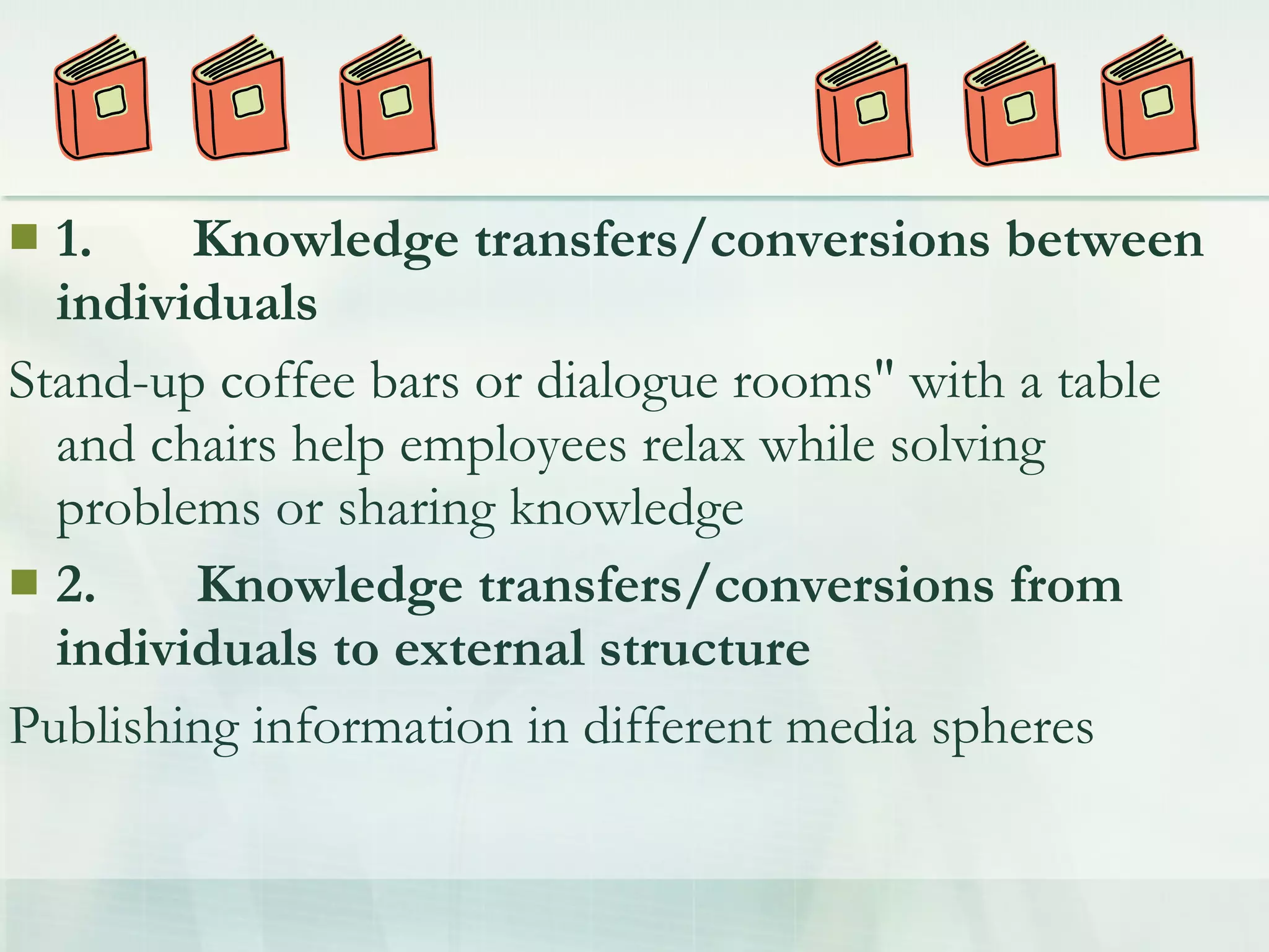  1. Knowledge transfers/conversions between
individuals
Stand-up coffee bars or dialogue rooms" with a table
and chairs help employees relax while solving
problems or sharing knowledge
 2. Knowledge transfers/conversions from
individuals to external structure
Publishing information in different media spheres
 