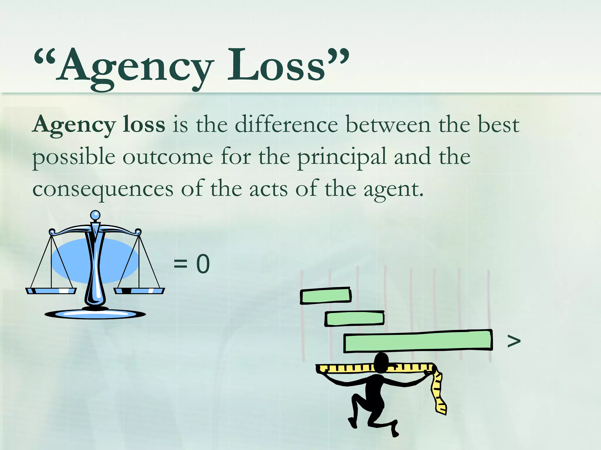 “Agency Loss”
Agency loss is the difference between the best
possible outcome for the principal and the
consequences of the acts of the agent.  
                   = 0
                                                                >
 