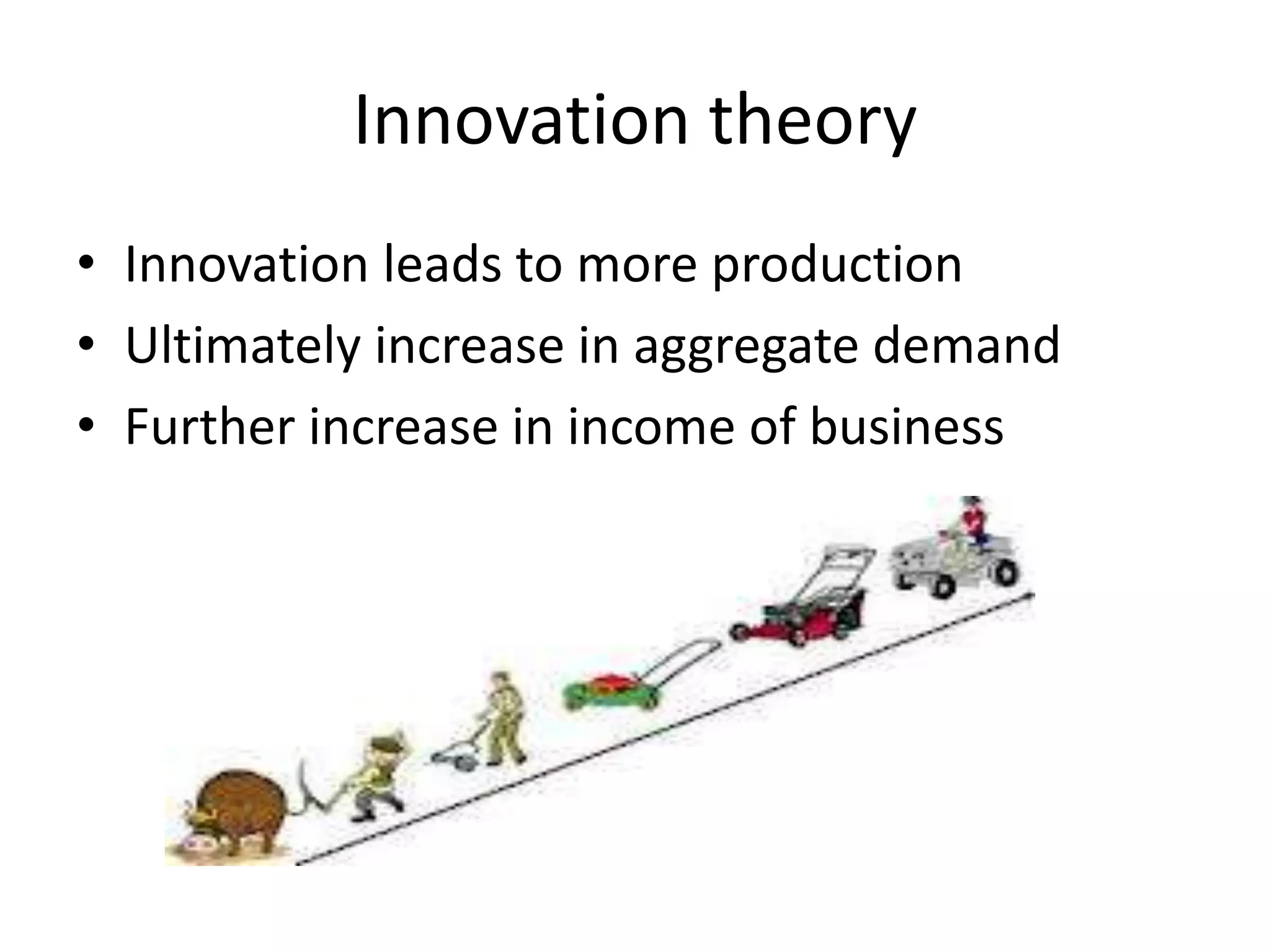 Innovation theory
• Innovation leads to more production
• Ultimately increase in aggregate demand
• Further increase in income of business
 