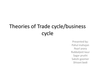 Theories of Trade cycle/business
              cycle
                          Presented by:
                         Pahul mahajan
                            Pearl arora
                         Rubbaljeet kaur
                           Sagar pruthi
                         Sakshi goomer
                           Shivani bedi
 