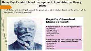 Urwick Theories on organization management | PPTX