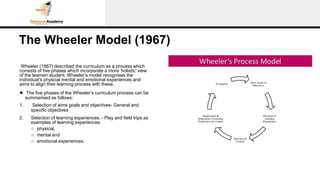 The Wheeler Model (1967)
Wheeler (1967) described the curriculum as a process which
consists of five phases which incorpor...